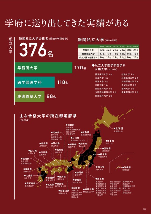 修道学園・学校案内2022