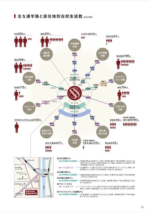 修道中高学校案内2025
